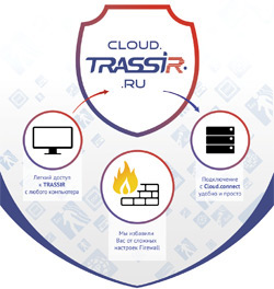 Легкое подключение к TRASSIR